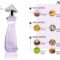 Các tầng hương trong nước hoa Miss Sài Gòn Elegance mang ý nghĩa gì?